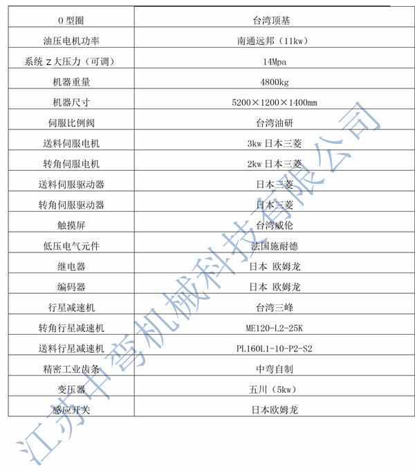 全自動彎管機DW89CNC-2A-1S技術參數